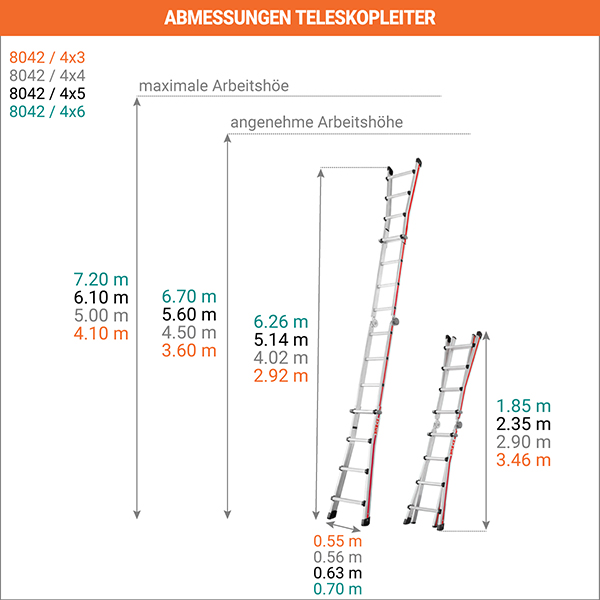 abmessungen Teleskopleiter 8042