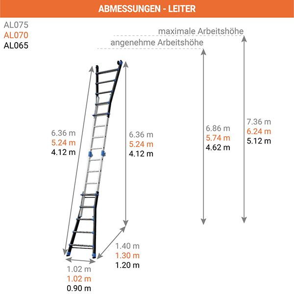 abmessungen artikelleiter intensive verwendung AL