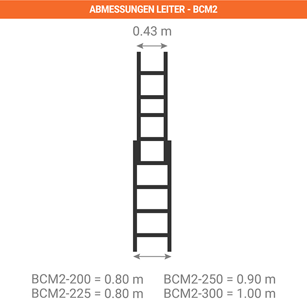 abmessungen basis scheibeleiter 2 teilig BCM2