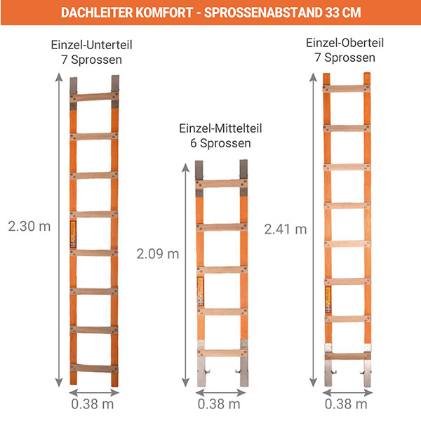 abmessungen dachleiter holz komfort sprossenabstand 33