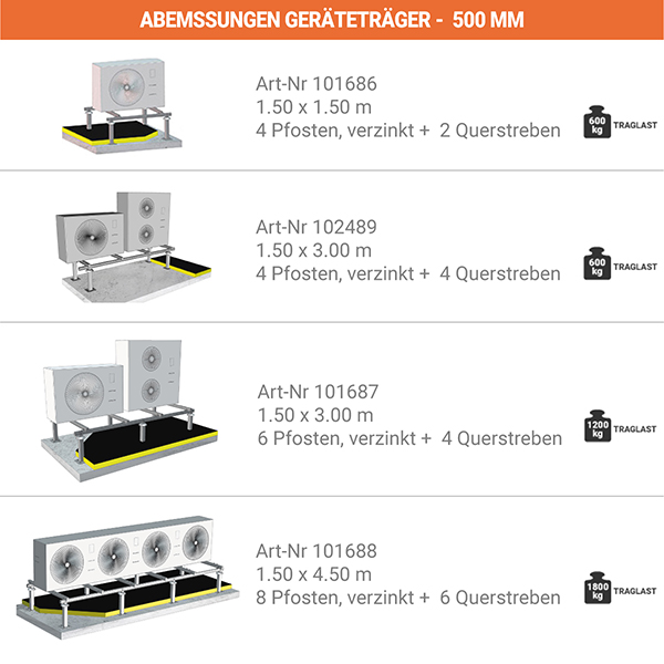 abmessungen geratetrager elektro installationen 500 mm