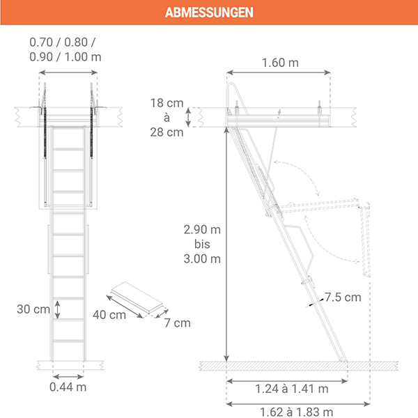abmessungen leiter klappbar ACETRI 300 160