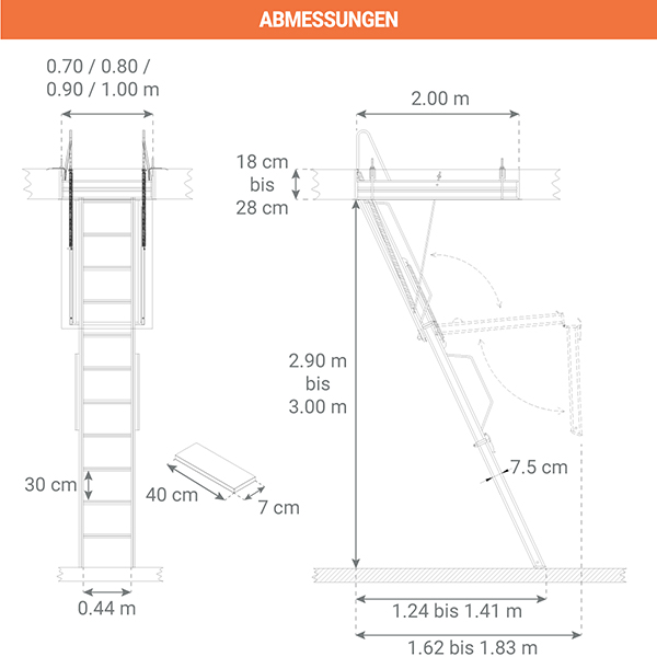 abmessungen leiter klappbar ACETRI 300 200