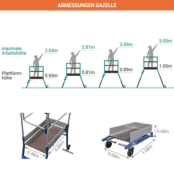 abmessungen plattformleiter gazelle 40041