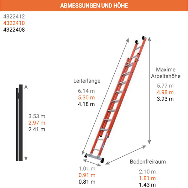 abmessungen schiebeleiter 4322