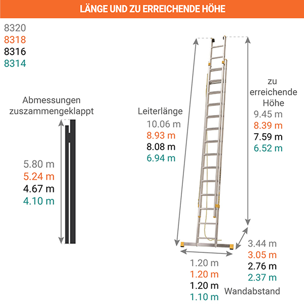 abmessungen schiebleiter 8314