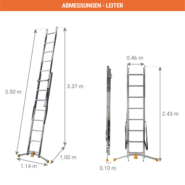 abmessungen skalierung transformierbar 2 plane