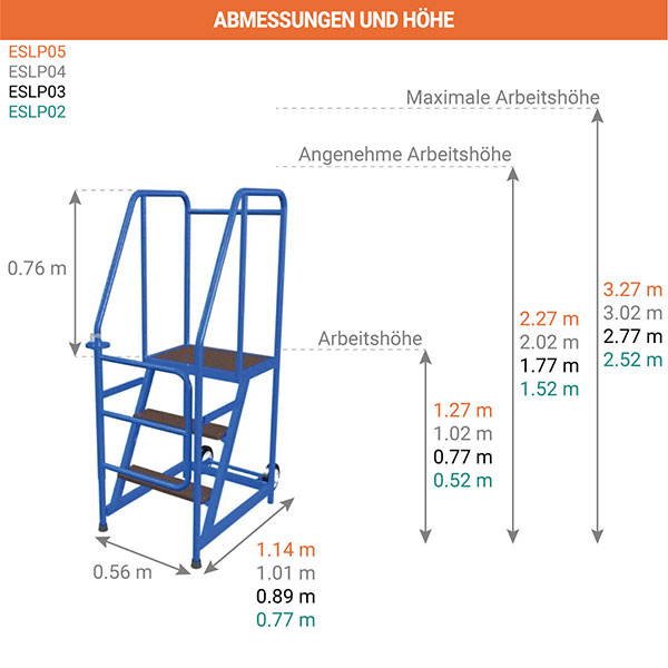abmessungen stehleiter ESLP