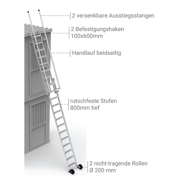 Leiter Treppe Aussenbords