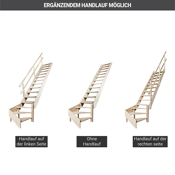 erganzendem handlauf moglich MSS MSW R