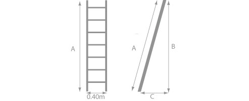Schema einer Stufenleiter