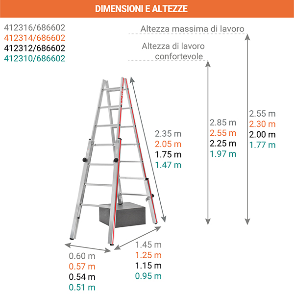 dimensioni scala suoli irregolari 412 6859 686602