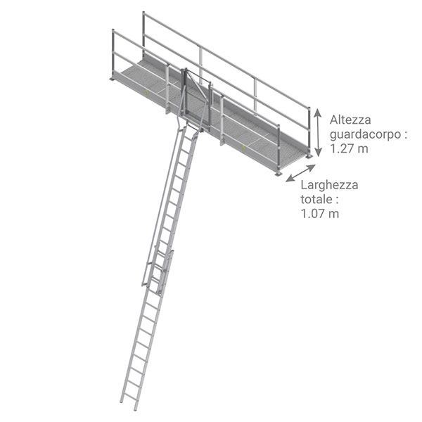 schema piattaforma attraversamento PLFF