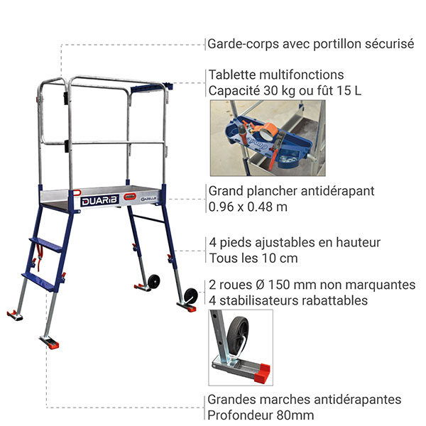 details plateforme gazelle 40071