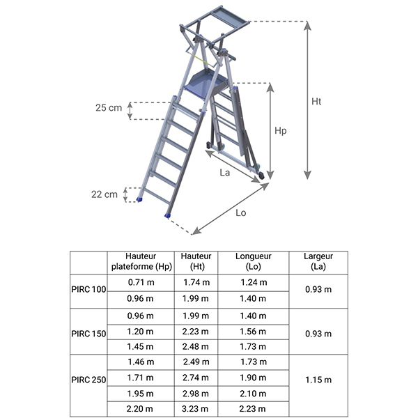 dimensions complementaires escabeau escalier pirc