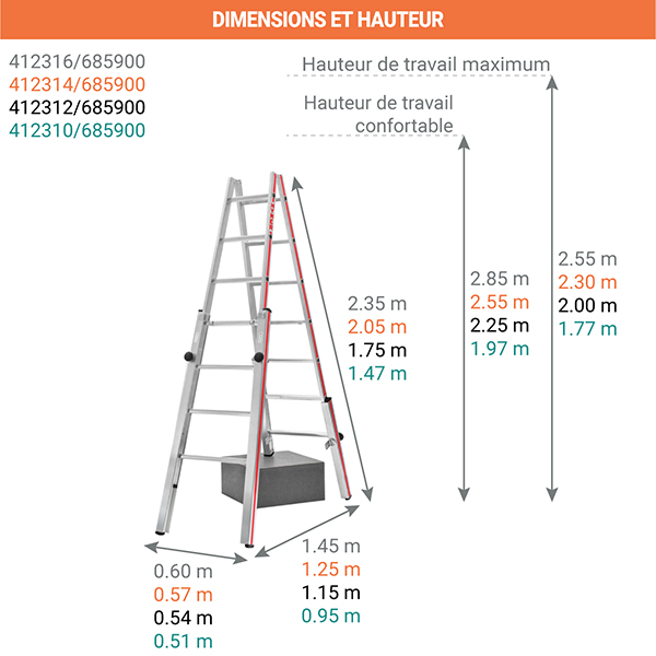 dimensions echelle escalier 412 6859
