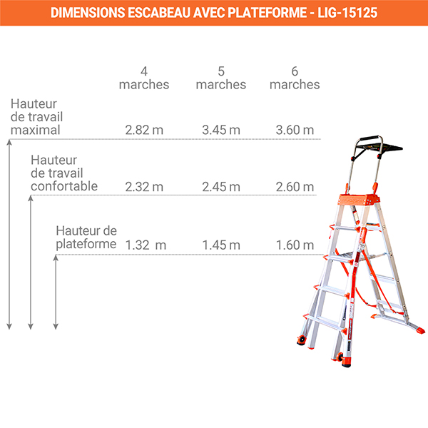 dimensions escabeau telescopique LIG 15125