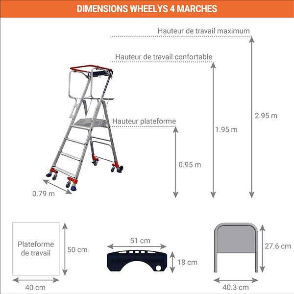 dimensions escabeau wheelys 501904