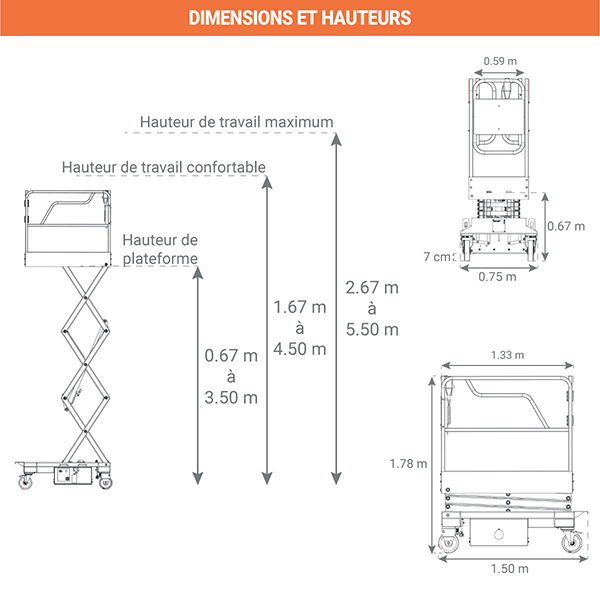 dimensions nacelle elevatrice ELS