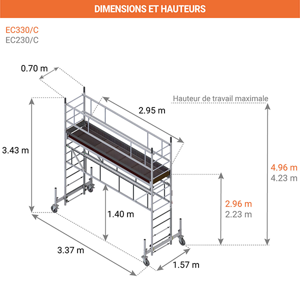 dimensions plateforme camion acces trappe