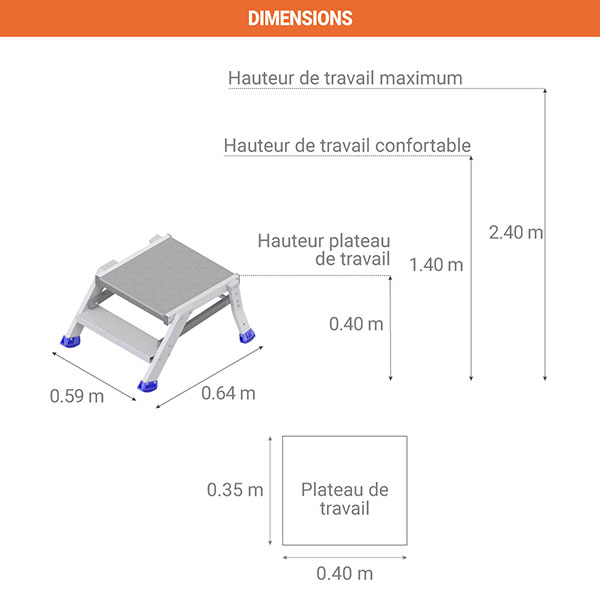 dimensions plateforme es1021