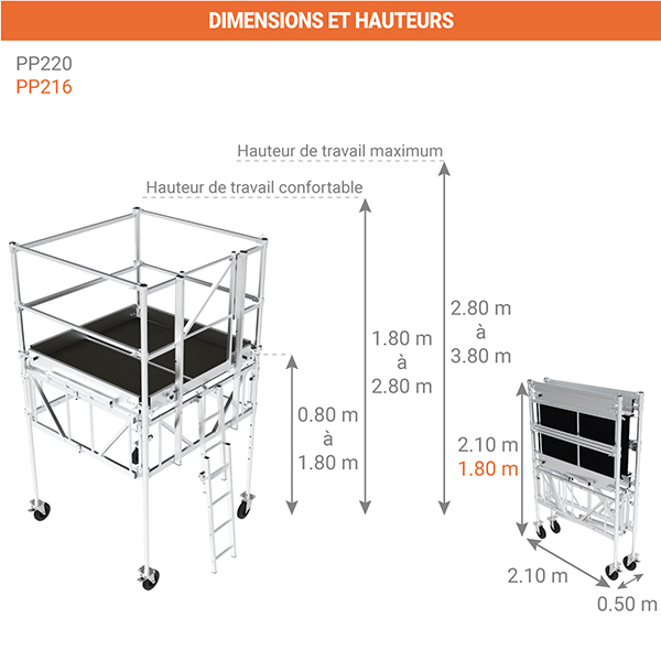 dimensions tour roulante pp