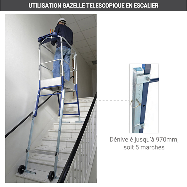 utilisations plateforme gazelle 40041 escalier