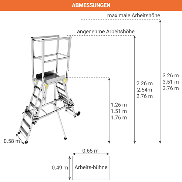 abmessungen Teleskop Plattformleiter PDA 125 175