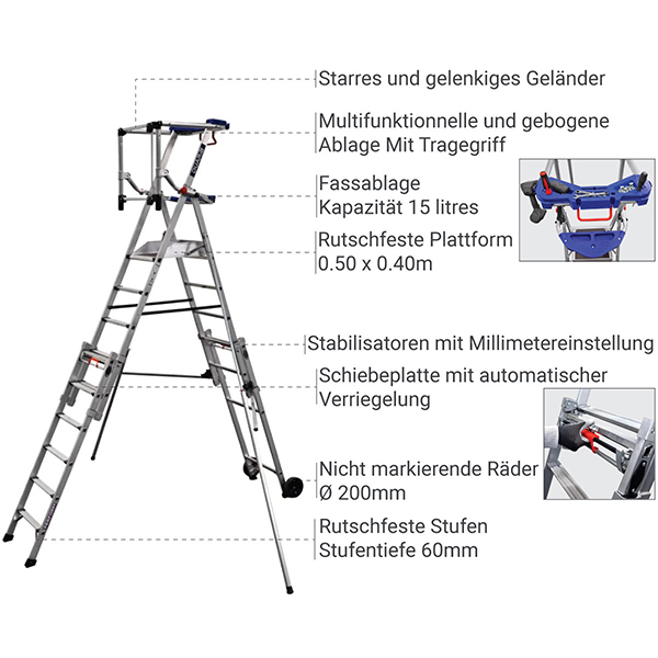 detailliert teleskop leiter PIRL XT P