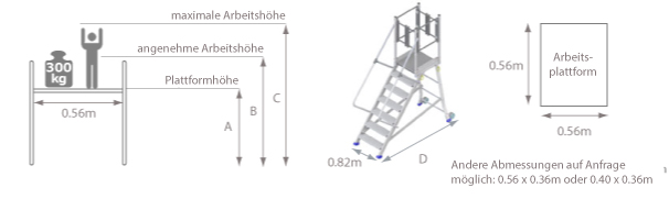 Schema - Podesttreppe mit Frontzugang und 2 Schwenktüren