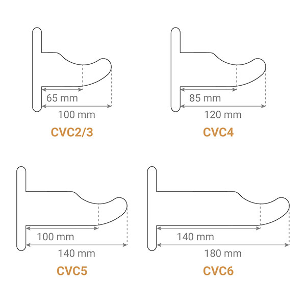 dimensions console radiateur fonte CVC