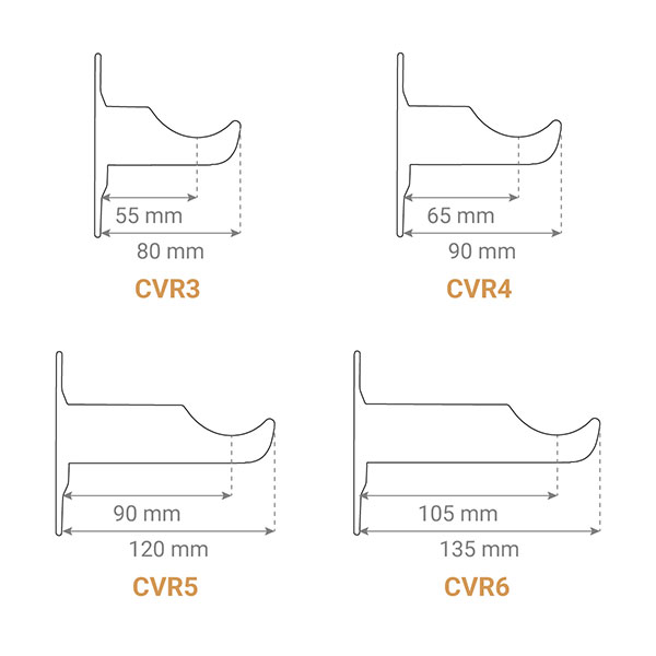 dimensions console radiateur fonte CVR