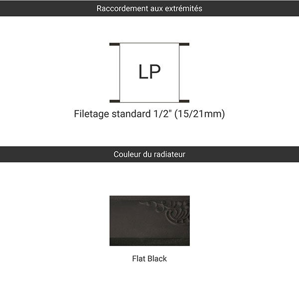 raccordement flat black lp