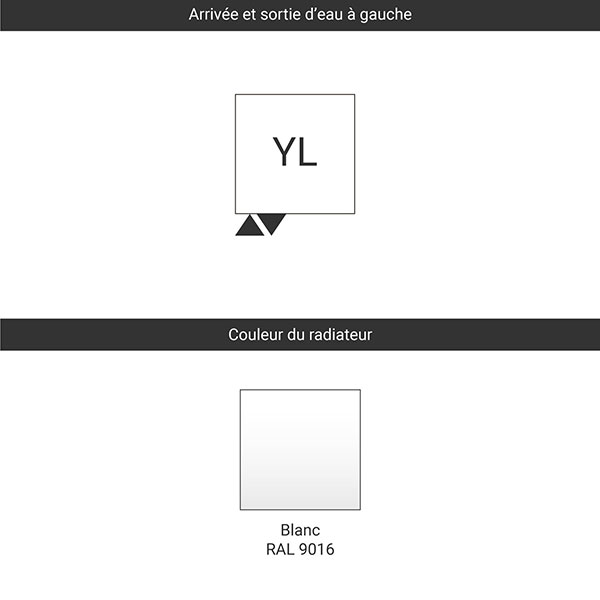 raccordement yl blanc