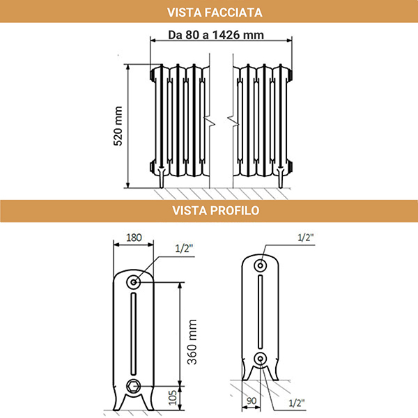 dimensioni radiatore ghisa nero piede 520