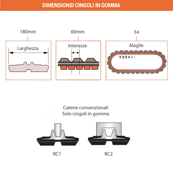 Tampone In Gomma Universale Per Cric E Piattaforme Elevatrici - Foto 4