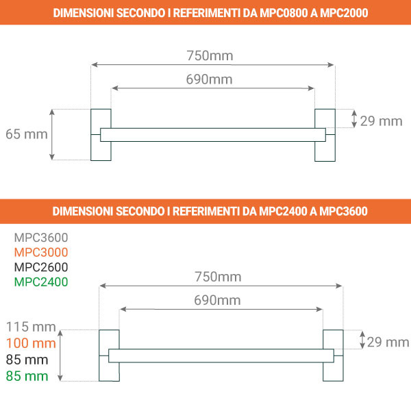 dimensioni rampa da carico mpc 750