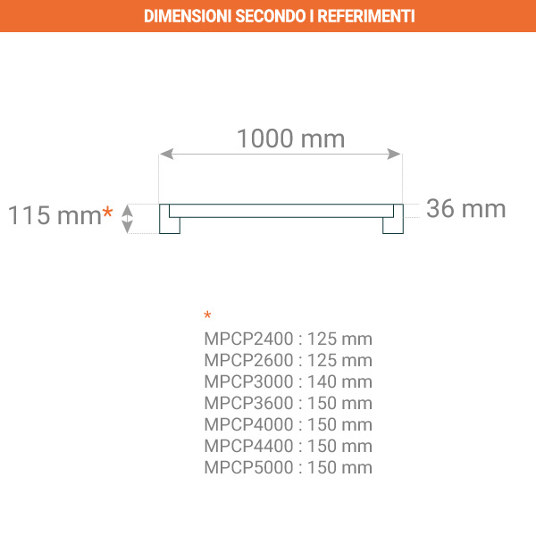 dimensioni rampa per logistico mpc 1000mm