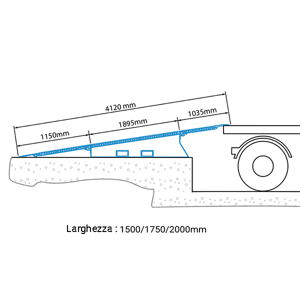 schema ponte di carico mbd