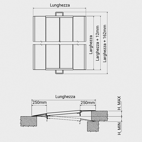 schema rampa banchina ms