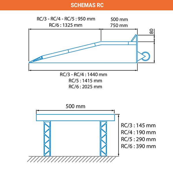 2 Fermaruote Per Parcheggio COSTWAY - Antiscivolo, Con Striscia Riflettente, Portata 3500kg, Per Auto E Caravan