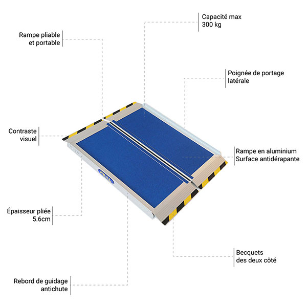 Rampe PMR mobile pliable avec surface antidérapante