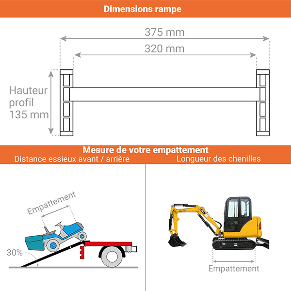 schema rampe chargement 67602