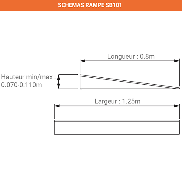schema rampe sb101