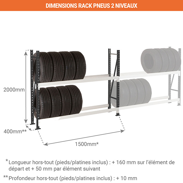 composition rack pneus volumineux 1500