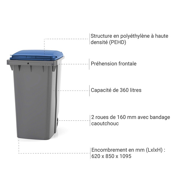 details conteneur poubelle 360 litres bleu