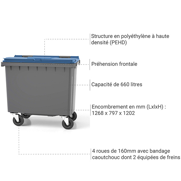 details conteneur poubelle 660 litres bleu