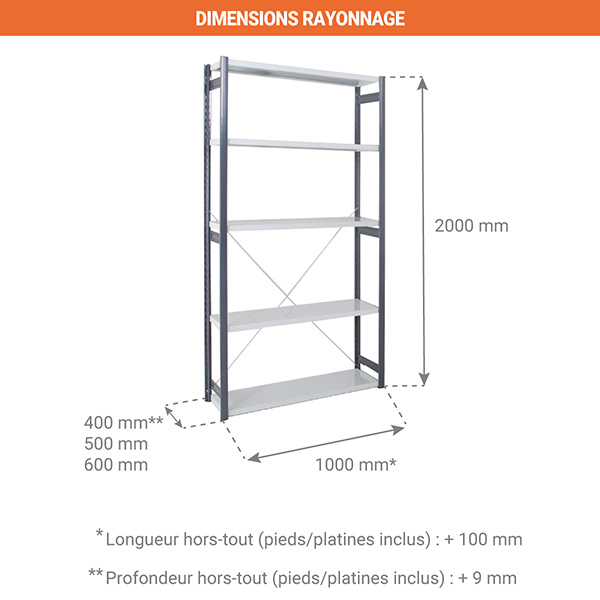 dimensions composition rayonnage advance 1000