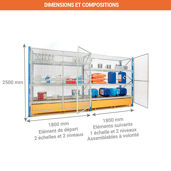 dimensions compositions rayonnage 2500m bac
