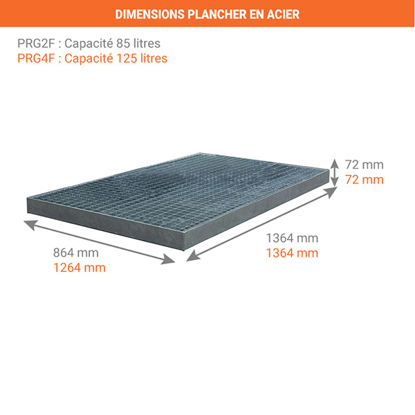 dimensions plancher retention acier